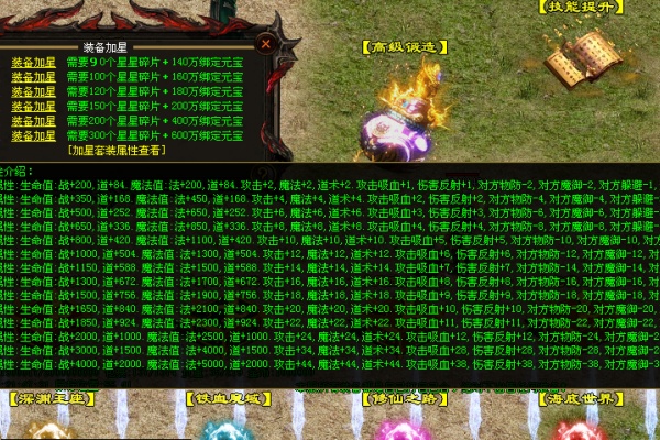 ��â����